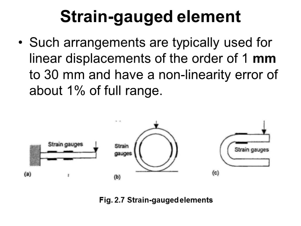 Such arrangements are typically used for linear displacements of the order of 1 mm